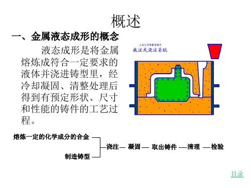 金属的铸造成形工艺