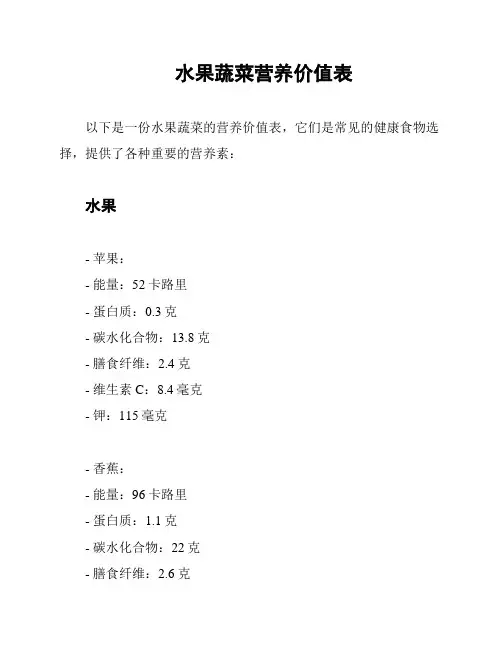 水果蔬菜营养价值表