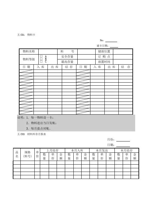 企业仓库管理表格