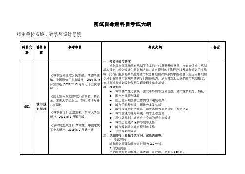 中国矿业大学2024年硕士研究生招生自命题考试大纲  019设计学院考试大纲