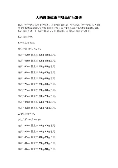 人的健康体重与身高的标准表
