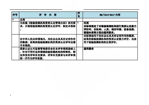 检验检测机构资质CMA认定评审准则(2016版)与RBT2142017对照表