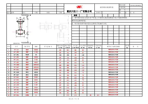 调节阀法兰距、外型尺寸
