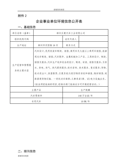 企业事业单位环境信息公开表.doc