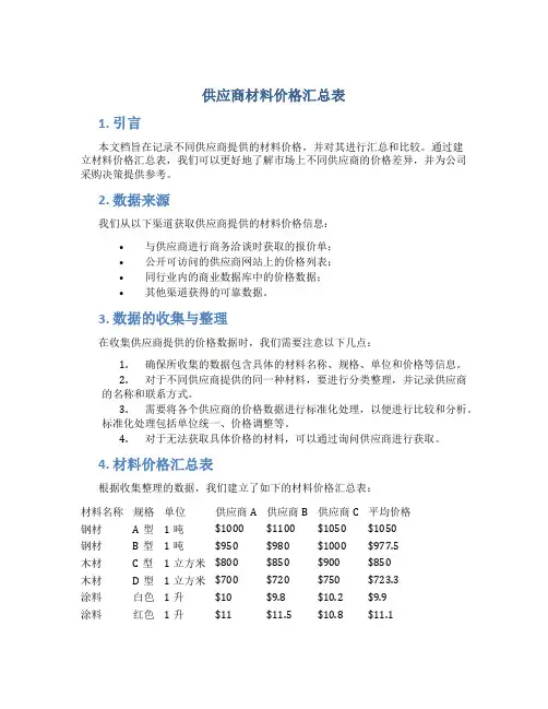 供应商材料价格汇总表