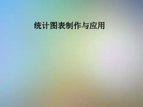 统计图表制作与应用