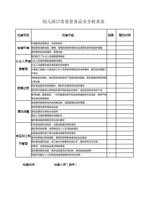 幼儿园日常食堂食品安全检查表