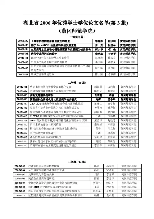 湖北省2006年优秀学士学位论文名单(第3批)