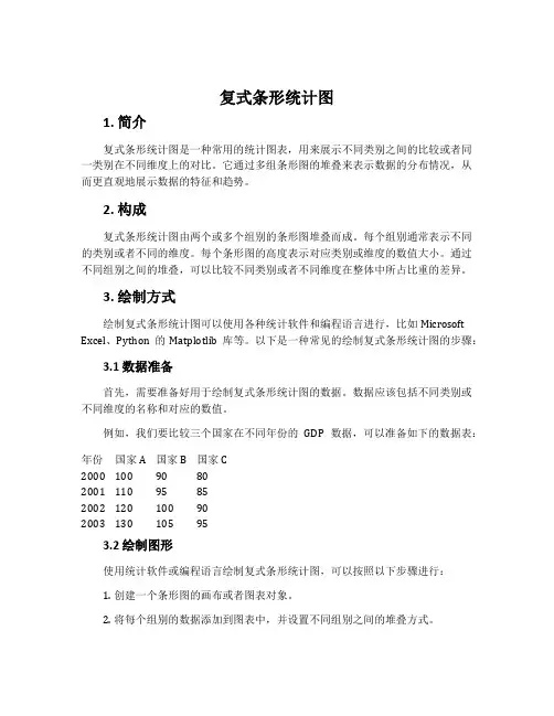《复式条形统计图》