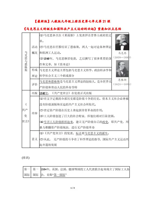 最新版人教版九年级上册历史第七单元第21课《马克思主义的诞生和国际共产主义运动的兴起》重要知识点总结