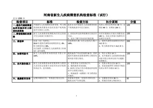 河南省新生儿疾病筛查机构检查标准