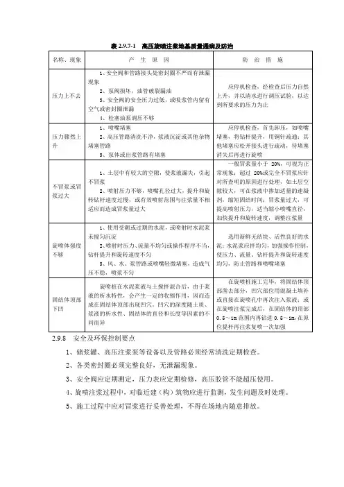 高压旋喷注浆地基质量通病及防治