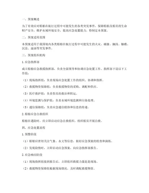 船舶应急救援预案范文