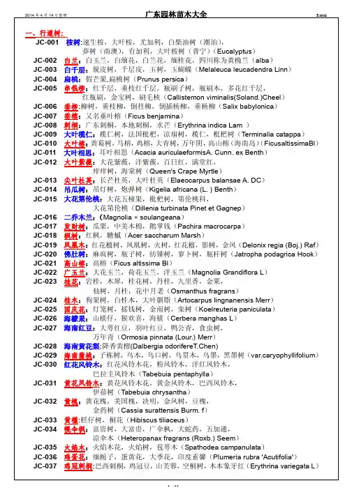 广东390种苗木