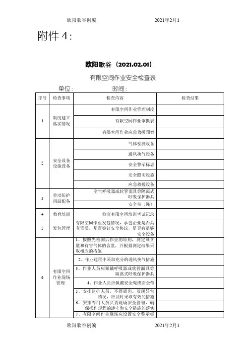有限空间作业安全检查表之欧阳歌谷创作