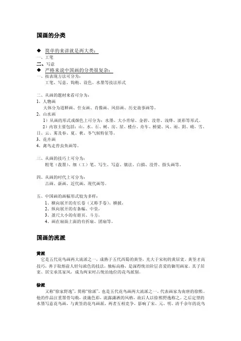 国画的分类及流派