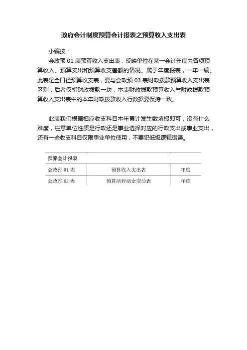 政府会计制度预算会计报表之预算收入支出表