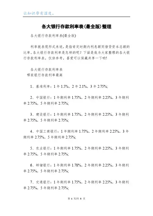 各大银行存款利率表(最全版)整理