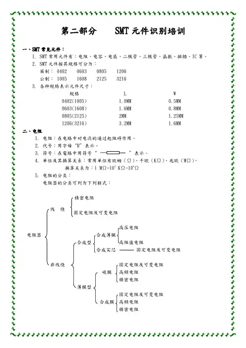 第二部分   SMT元件识别培训