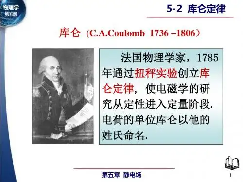 库仑定律-PPT精品