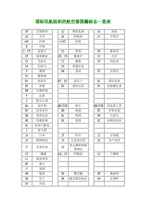 国际民航组织的航空器国籍标志一览表