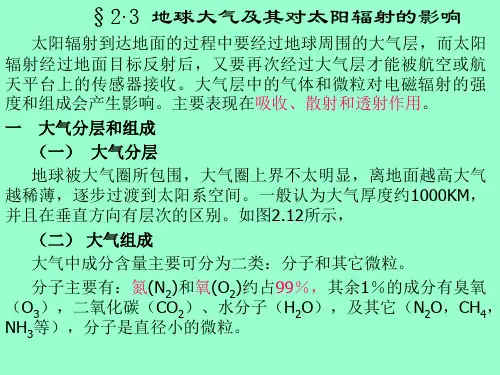 地球大气及其对太阳辐射的影响课件