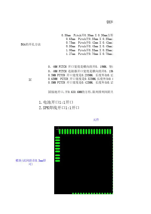 (精益改善)钢网开口规范