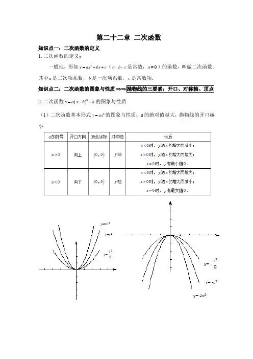 二次函数知识点总结