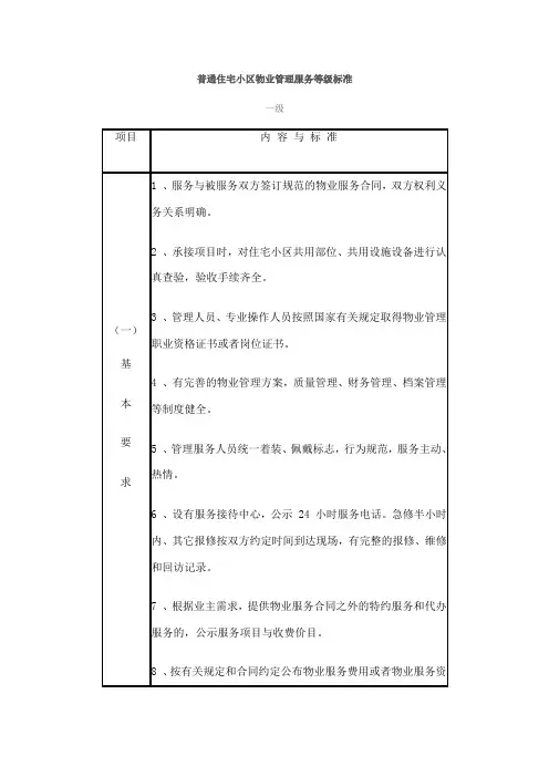 普通住宅小区物业管理服务等级标准最新版