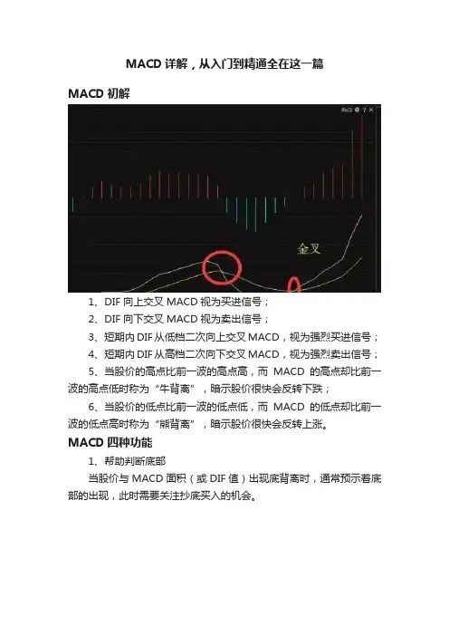 MACD详解，从入门到精通全在这一篇