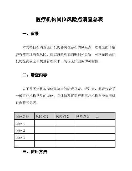 医疗机构岗位风险点清查总表
