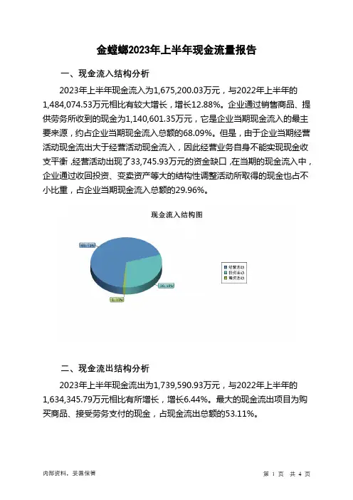 002081金螳螂2023年上半年现金流量报告