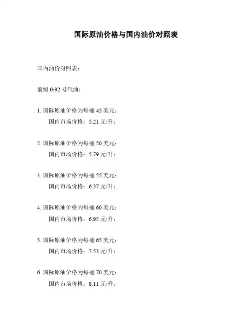 国际原油价格与国内油价对照表