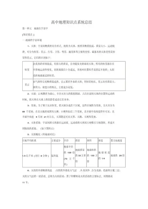 高中地理全套笔记