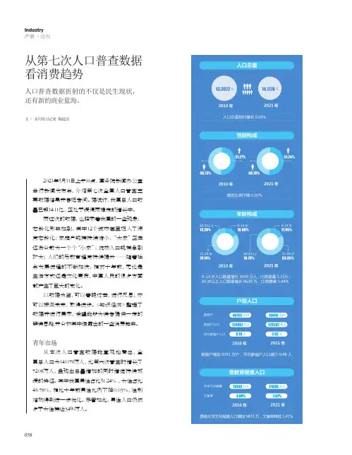 从第七次人口普查数据看消费趋势