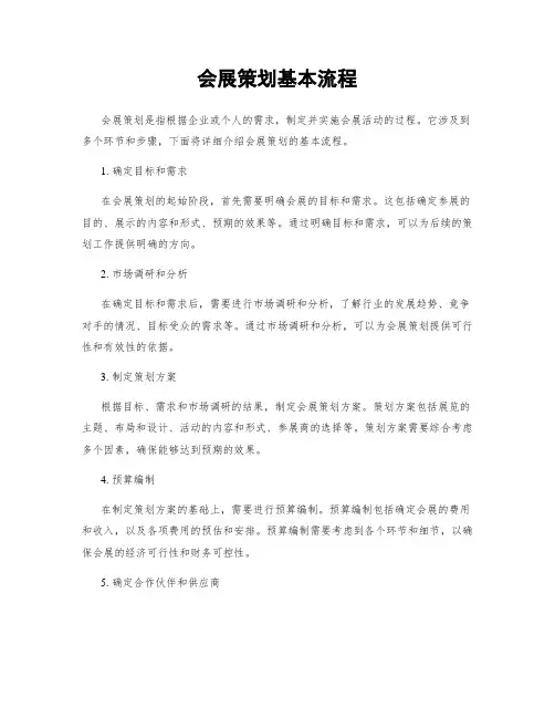 会展策划基本流程