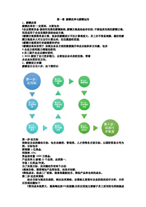 长松组织系统教材及测验 整理笔记 4