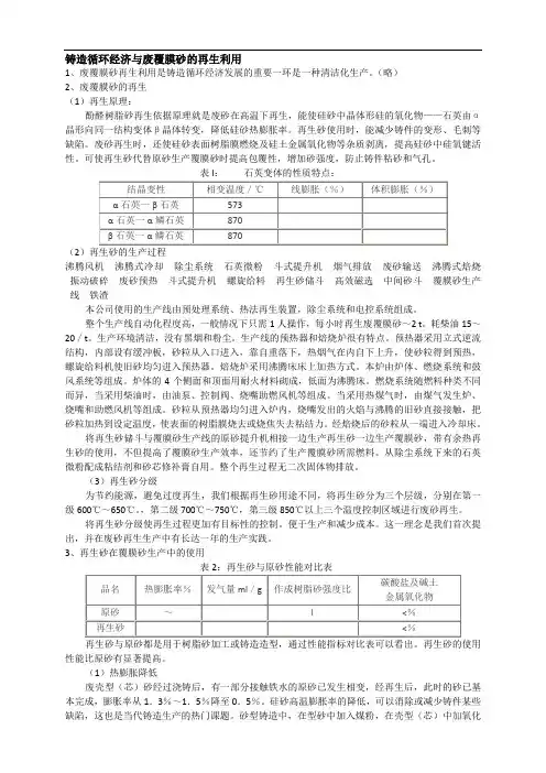 铸造循环经济与废覆膜砂的再生利用