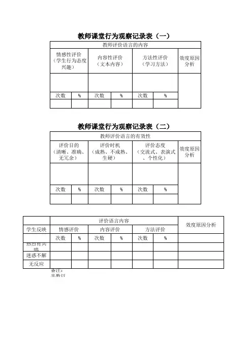 观察、量表