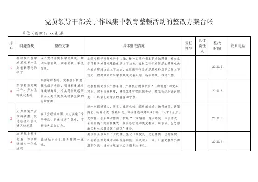 党员关于作风集中教育整顿活动的整改方案台帐