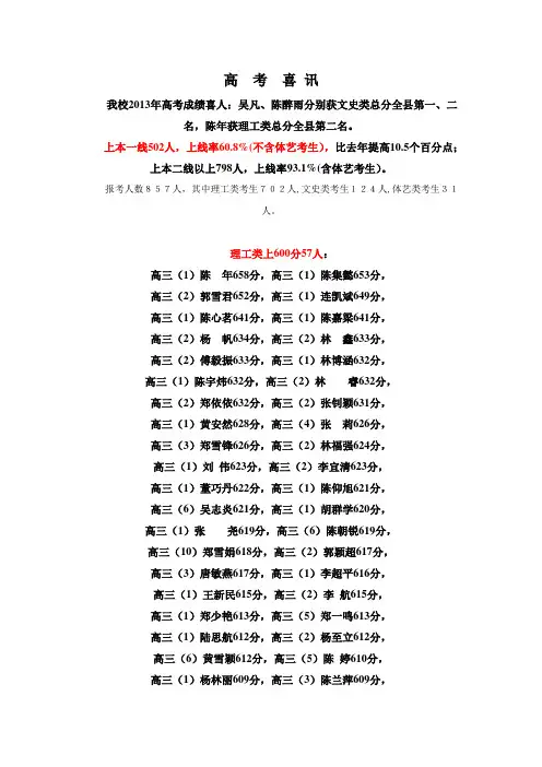 高  考  喜 讯