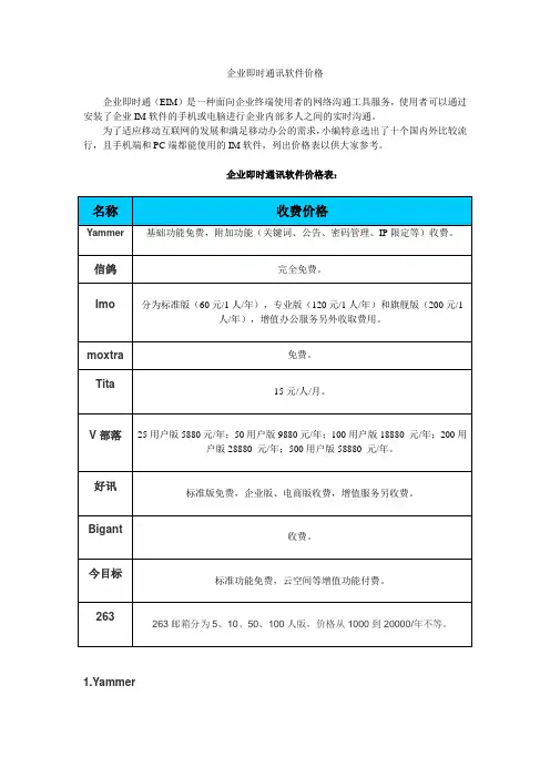 企业即时通讯价格表