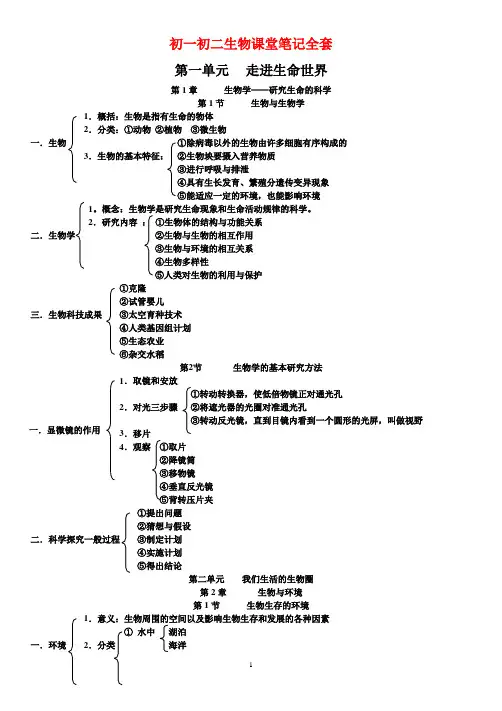 初一初二生物课堂笔记全套