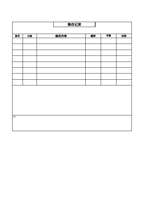 原材料储存规定