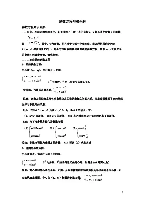 参数方程与极坐标(精华版)
