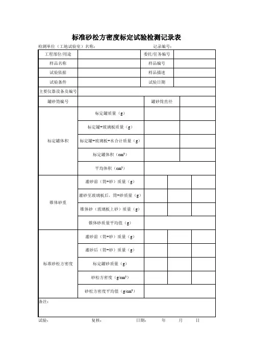 标准砂松方密度标定记录表