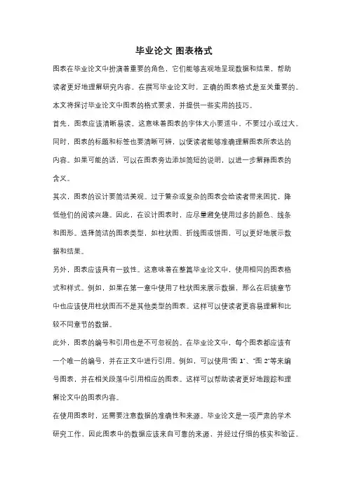 毕业论文 图表格式