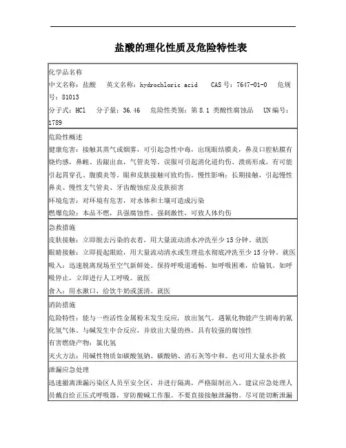 盐酸、碱、活性炭、氮气安全技术说明书