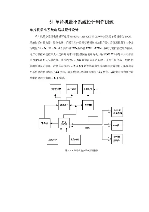 ATS单片机最小系统设计