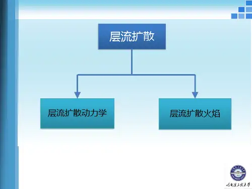 层流扩散详细讲解